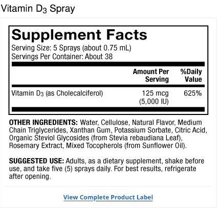 Složení Vitamín D ve spreji